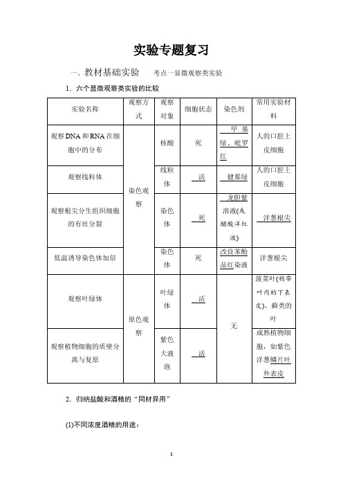 高三生物实验专题复习(课本实验加实验设计)