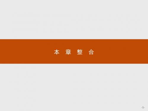 人教版高中物理必修1学考优化指导物理本章整合4配套PPT课件