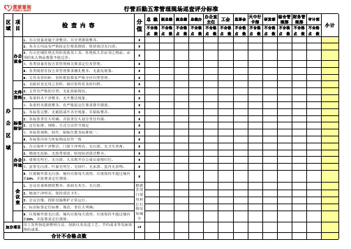 五常管理检查表