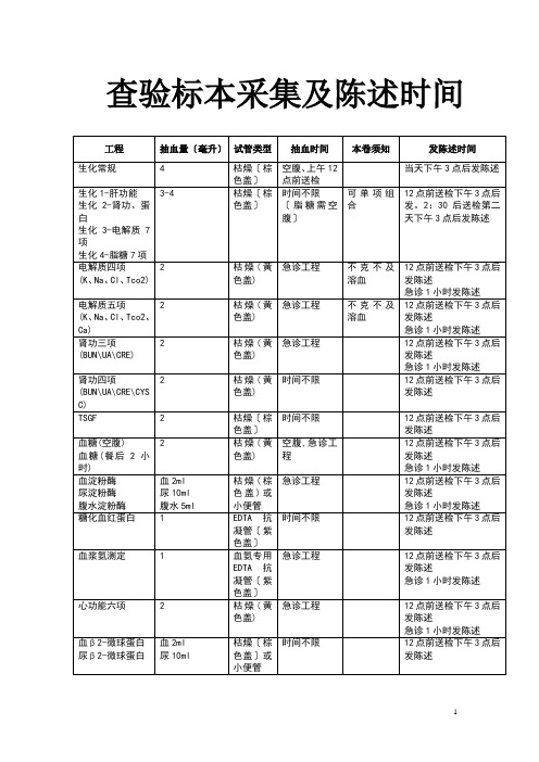 检验标本采集及报告时间-抽血指南