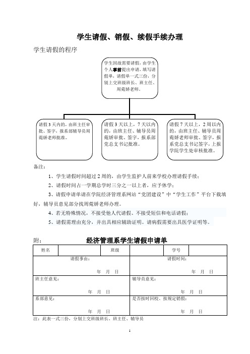 经济管理系学生日常工作办事指南