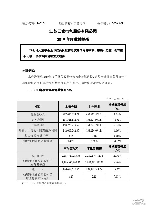 云意电气：2019年度业绩快报