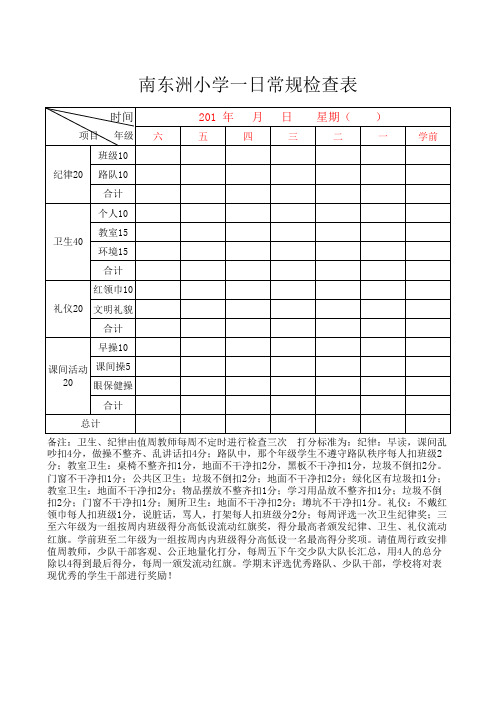 一日常规 日检查表