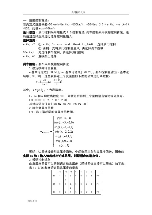 模糊控制详细讲解实例