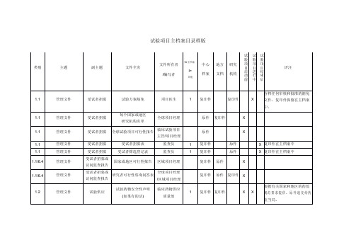 药物临床试验常用表11试验项目主档案目录样版