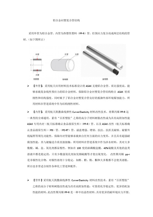 铝合金衬塑复合管结构