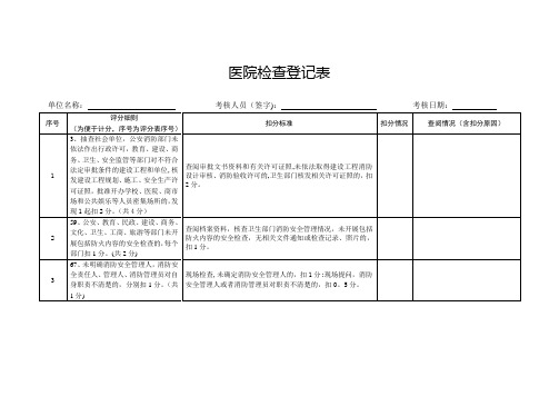 医院消防检查登记表