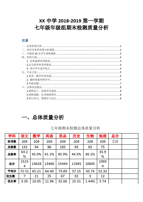 七年级年级组期末检测质量分析