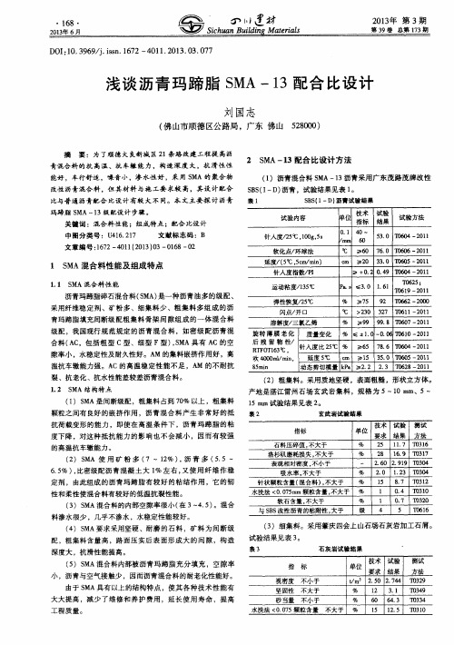 浅谈沥青玛蹄脂SMA-13配合比设计