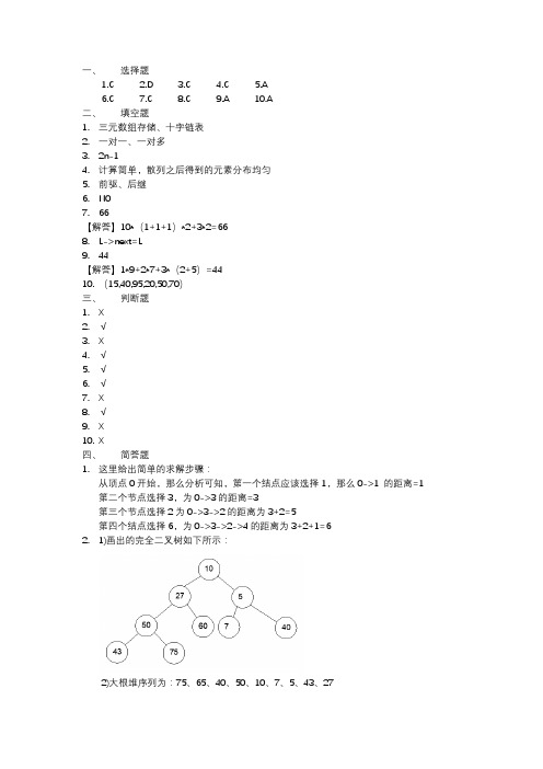 2013年暨南大学数据结构考研试题答案