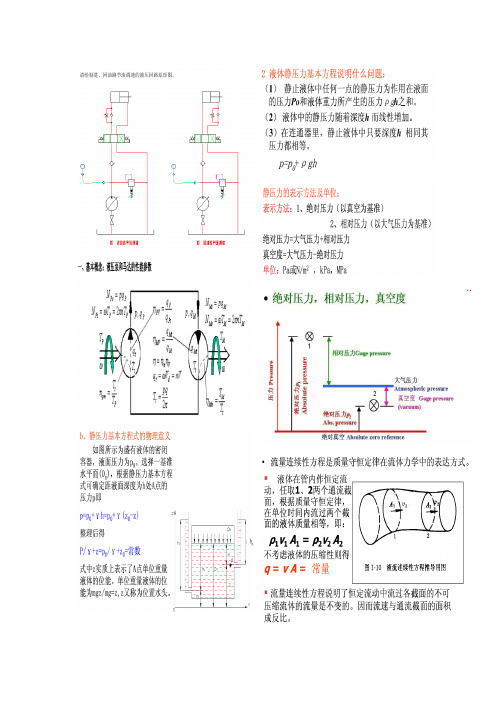 液压题