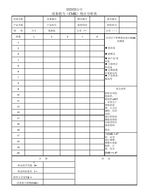 CMK设备能力报告样本