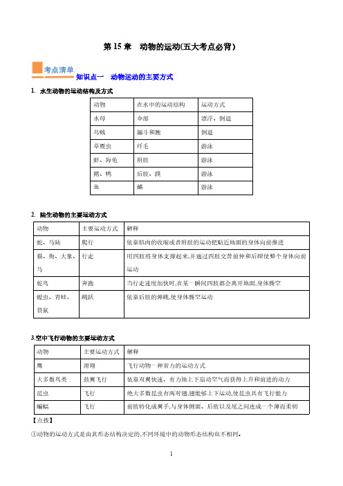 2024-2025学年北师版八年级生物上学期  第15章 动物的运动(知识清单)