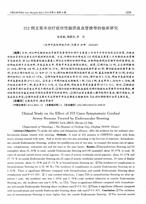 252例支架术治疗症状性脑供血血管狭窄的临床研究