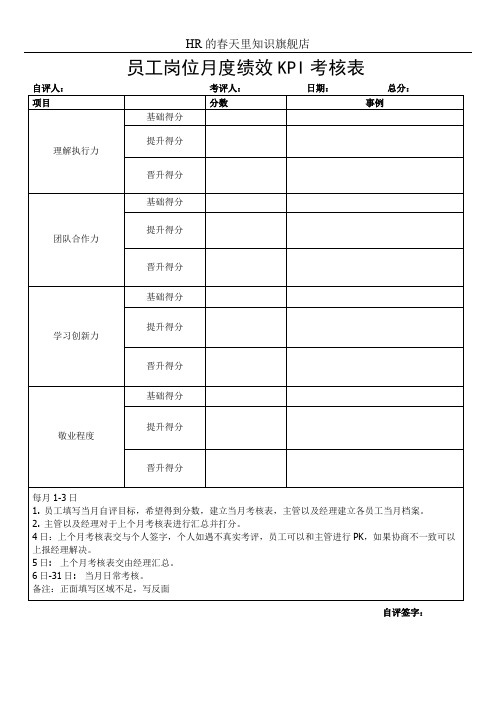 员工岗位月度KPI绩效考核表