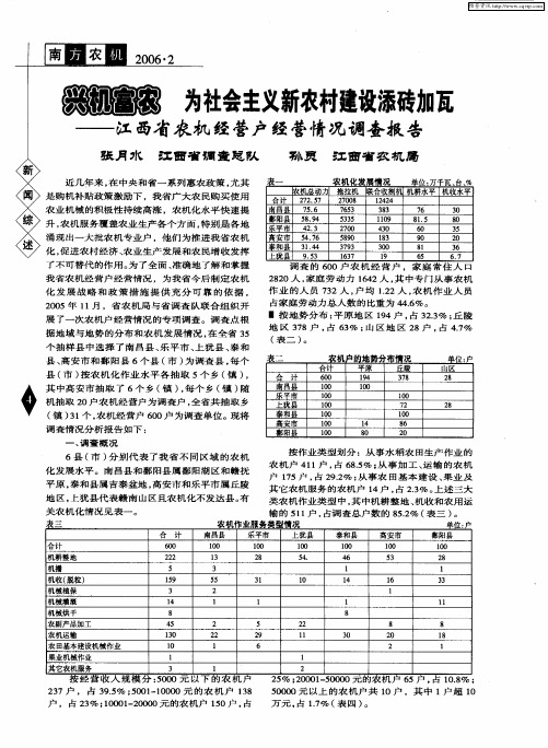 兴机富农 为社会主义新农村建设添砖加瓦——江西省农机经营户经营情况调查报告