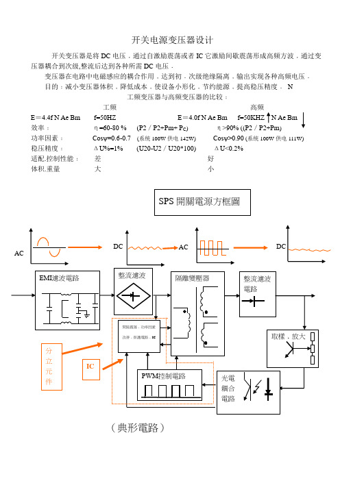 开关电源变压器设计资料完整版