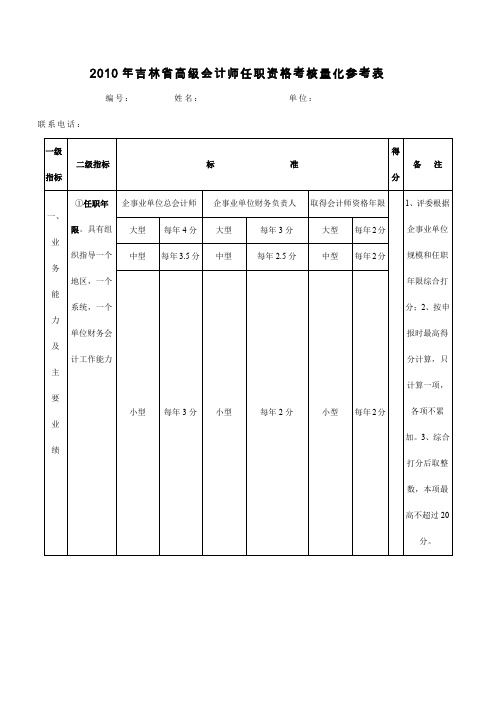 2010年吉林省高级会计师任职资格考核量化参考表