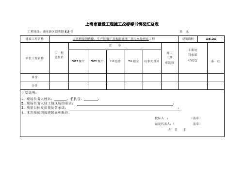 上海市建设工程施工投标标书情况汇总表