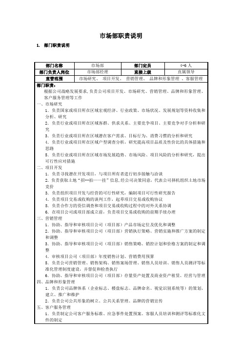 房地产企业市场部职责说明