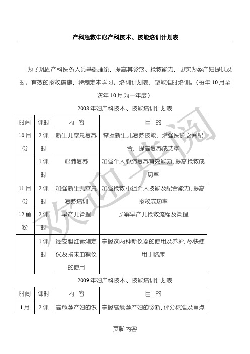 产科急救中心产科技术经验、技能指导方法表格模板