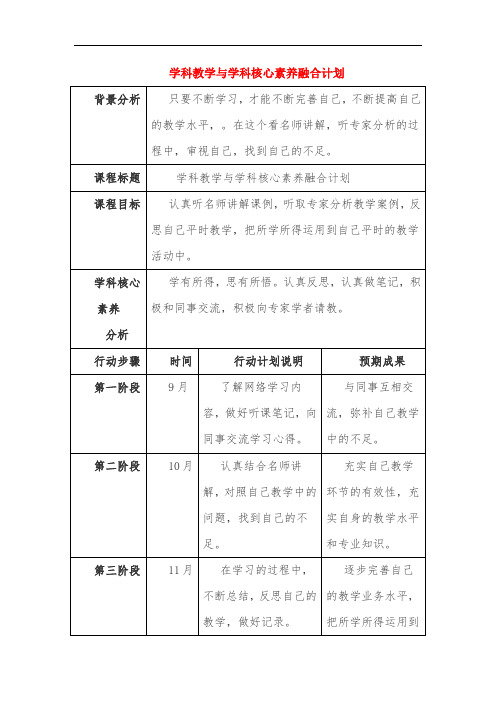 学科教学与学科核心素养融合计划