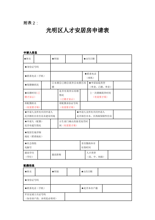 深圳市保障性住房轮候申请表.doc