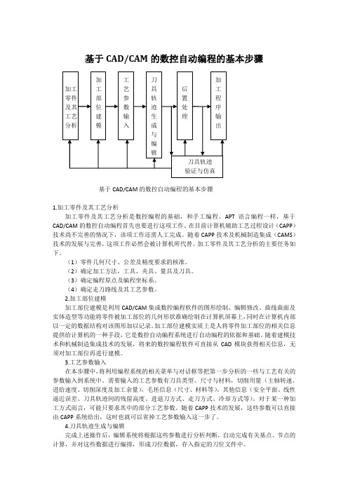 数控自动编程的基本步骤