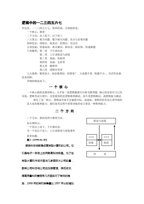 逻辑中的一二三四五六七