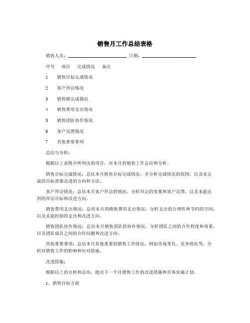 销售月工作总结表格