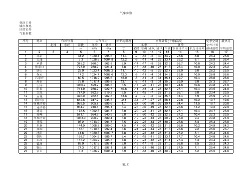 气象参数-我国主要城市和地区的室外气象参数
