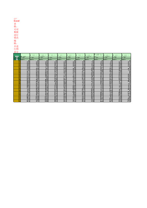 国内生产总值平减指数：1978年100(1987年至2016年)