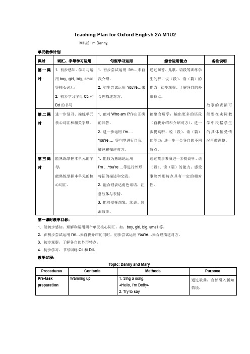 Teaching Plan for Oxford English 2AM1U2 1