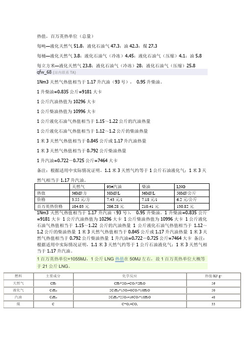 汽柴天然气热值