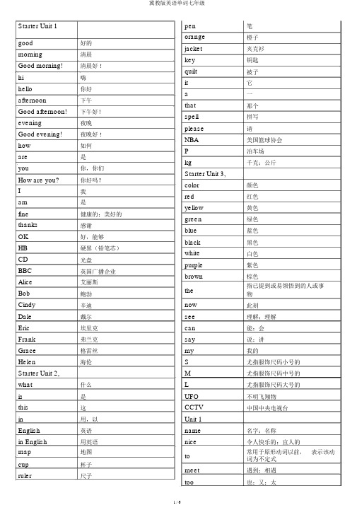 冀教版英语单词七年级