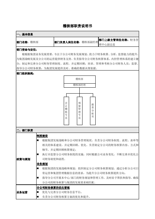 稽核部职责说明书