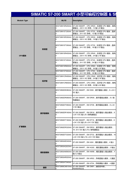 smart plc快速选型手册