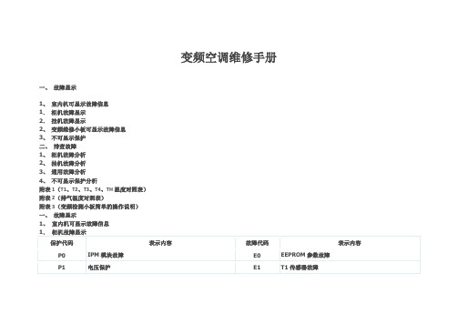 变频空调维修手册