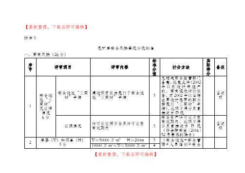 尾矿库安全风险等级分级标准(精编文档).doc