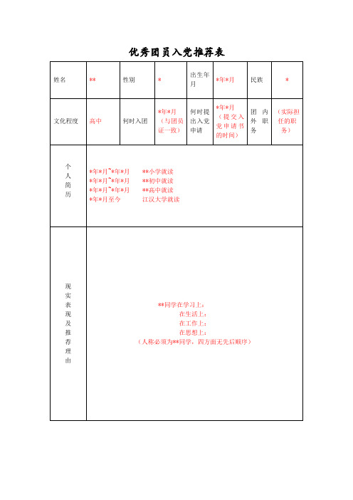 《优秀团员入党推荐表》模版