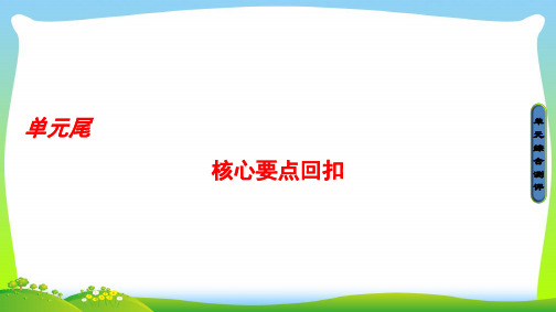 高中英语译林版选修10课件：Unit1单元尾核心要点回扣.ppt