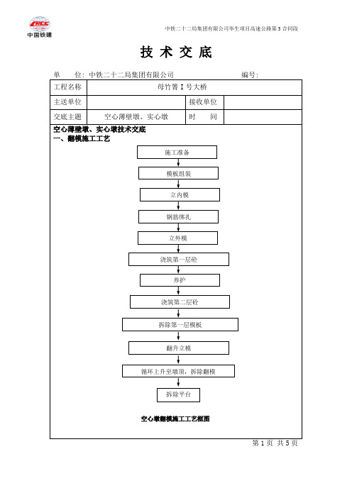 空心薄壁墩技术交底【裴】