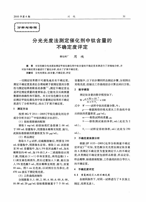 分光光度法测定催化剂中钛含量的不确定度评定