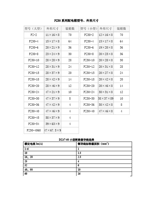 PZ系列配电箱型号及尺寸