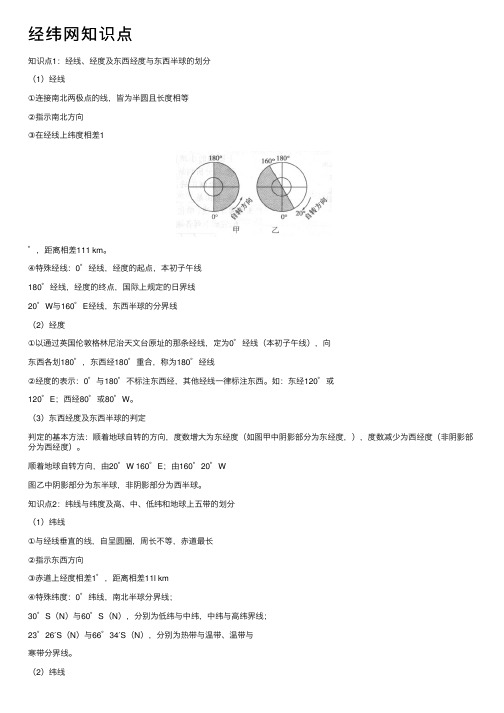 经纬网知识点