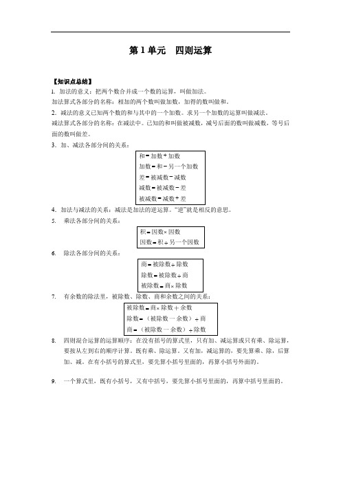 【人教版】四年级(下)校内复习--单元总结及练习题教师版