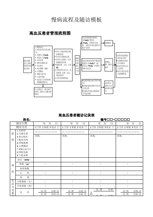 慢病管理流程及随访图-模板