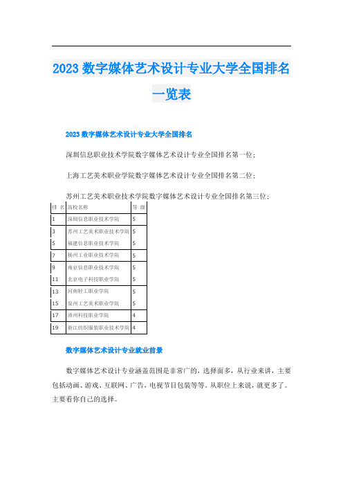 2023数字媒体艺术设计专业大学全国排名一览表