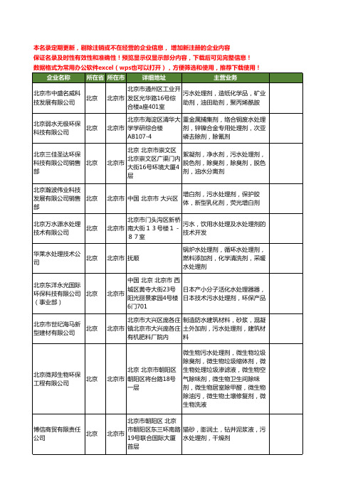 新版北京市污水处理剂工商企业公司商家名录名单联系方式大全20家