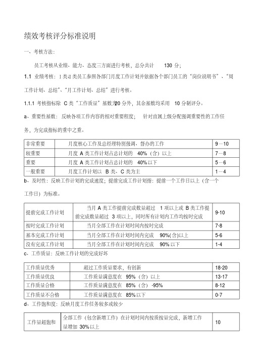 绩效考核评分标准说明.pdf